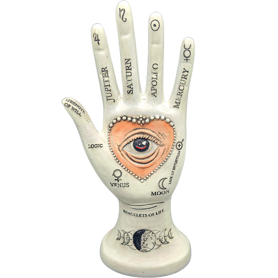 Open Eye Zodiac Palmistry Hand
