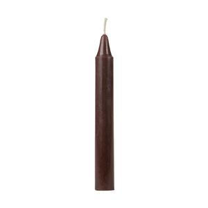 Ritual Chime Candle